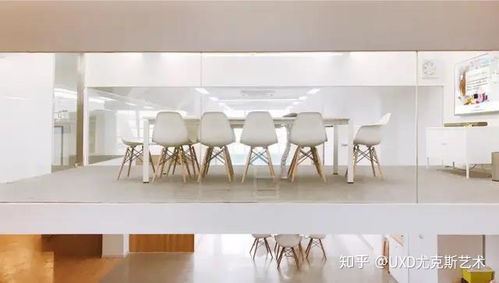 项目服务接口设计干货 服务蓝图的有效应用技巧