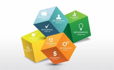 巴彦淖尔设计服务行业 如何选择专业的批量P图咨询机构